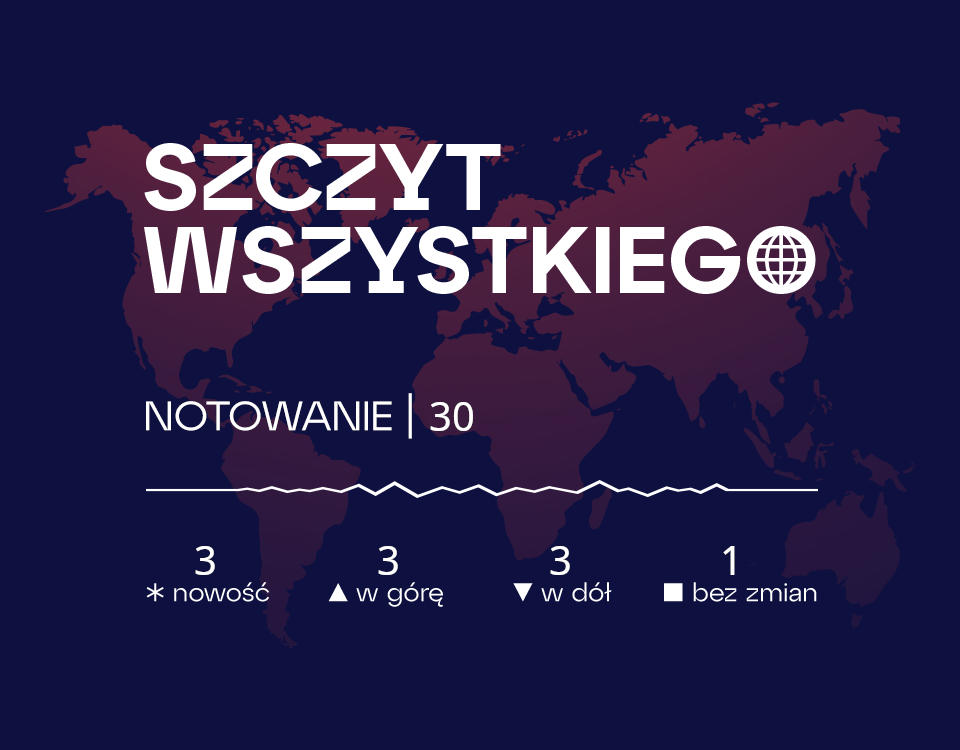 Szczyt wszystkiego 30