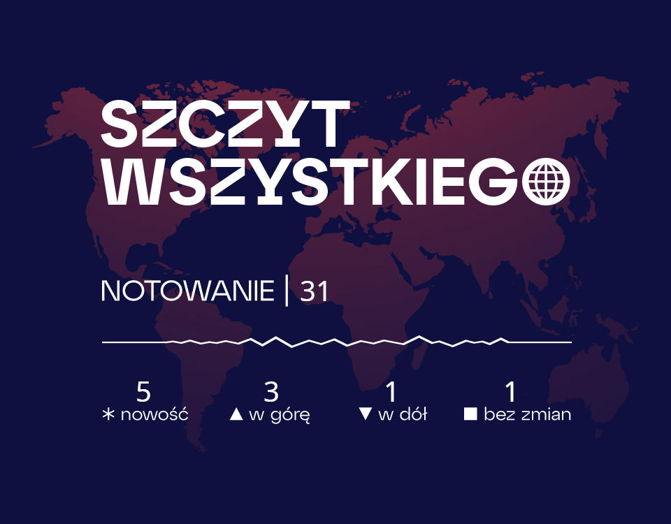 Szczyt wszystkiego 31