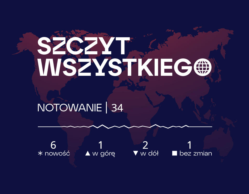 Szczyt wszystkiego 34