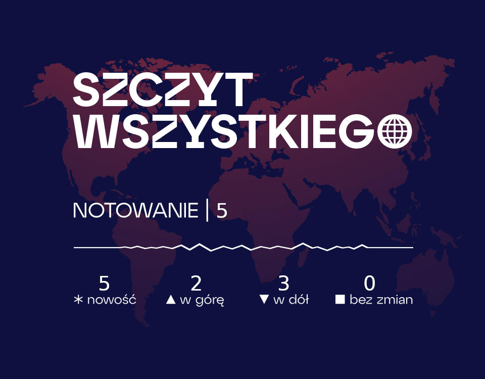 Szczyt wszystkiego - notowanie 5