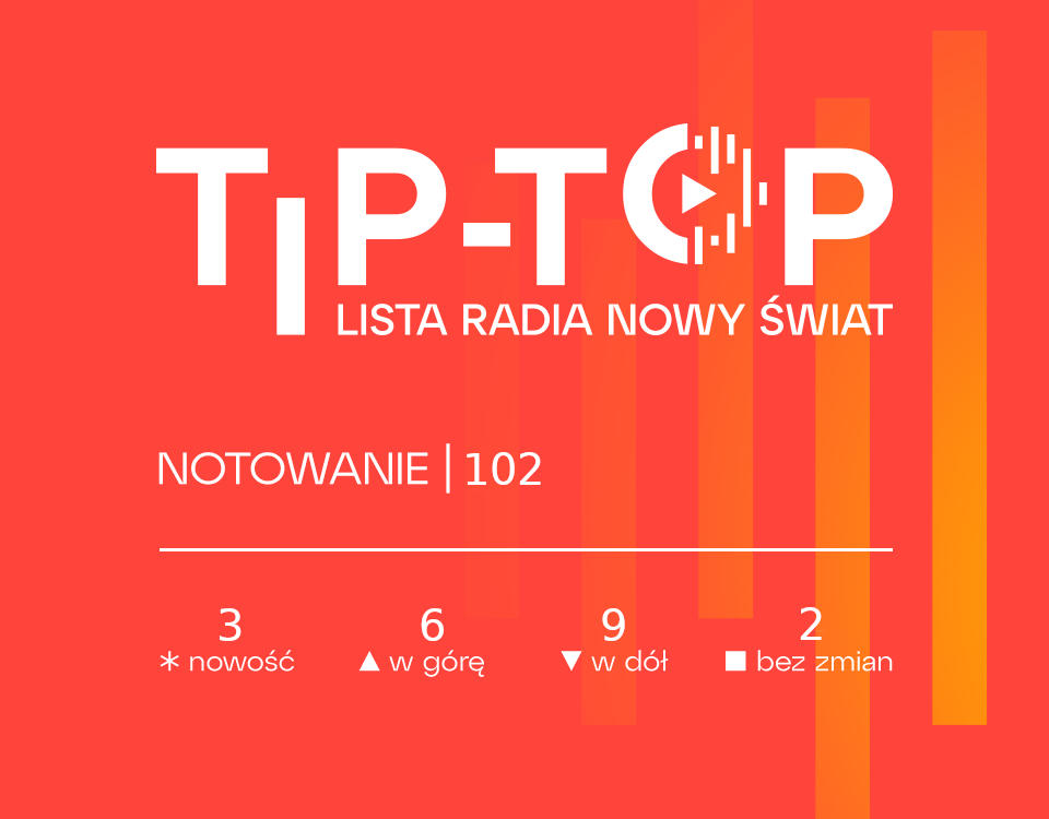 TIP-TOP Lista RNŚ - notowanie #102