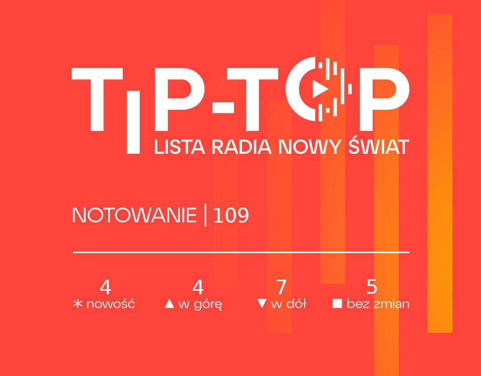 TIP-TOP Lista RNŚ - notowanie #109