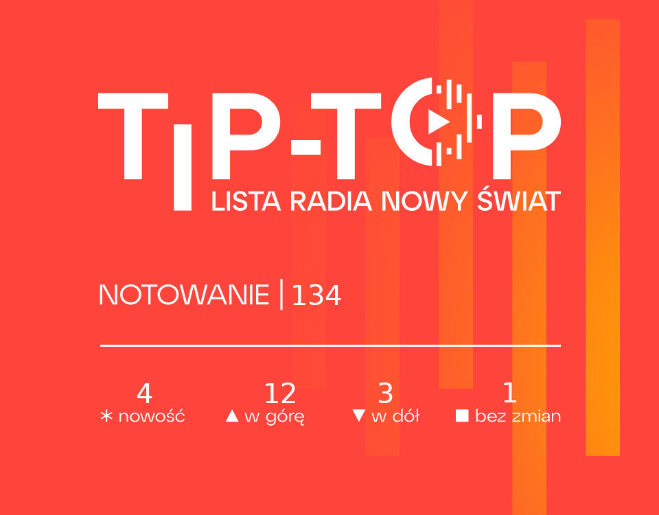 TIP-TOP Lista RNŚ - notowanie #134