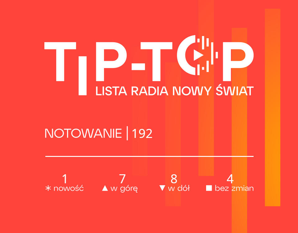 TIP-TOP Lista RNŚ - notowanie #192