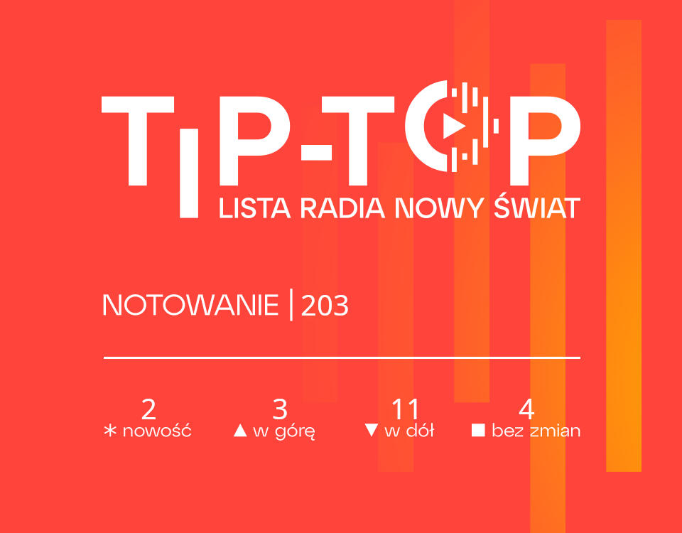 TIP-TOP Lista RNŚ - notowanie #203