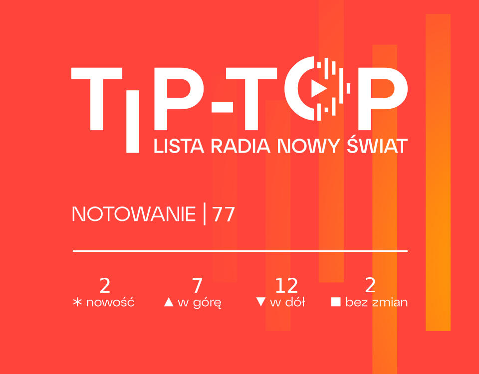 TIP-TOP Lista RNŚ - notowanie #77